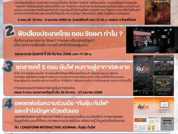หนทางสู่อากาศสะอาดด้วยข้อมูลและความเข้าใจ 5 เนื้อหา “ไฟ ฝุ่น ทางออก” จาก Locals Thai PBS